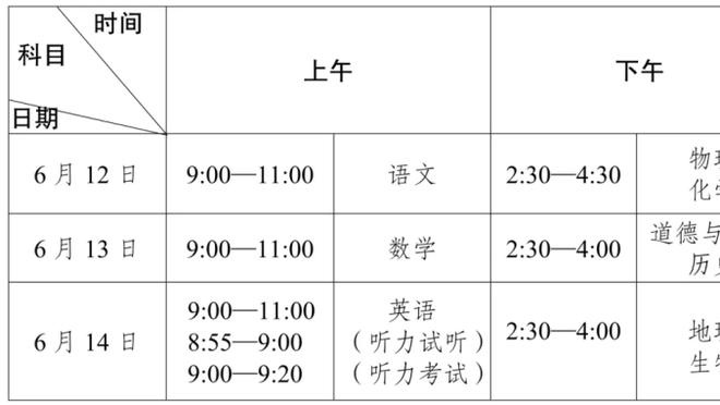 官方晒视频！科比16年全明星致詹姆斯：等我退役你就是元老级人物